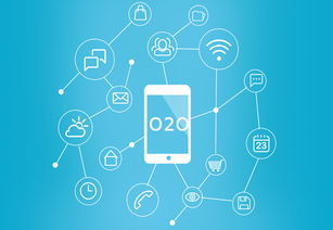 易神軟件 專業服裝進銷存與ERP管理，賦能新零售高效運營