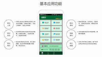 速達軟件西安銷售服務(wù)中心 專業(yè)軟件銷售與技術(shù)支持
