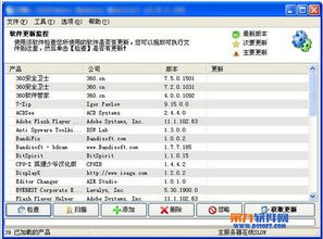 自動檢測軟件更新工具 v1.5.0.4 綠色版下載指南